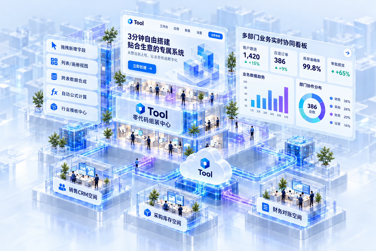 25_右侧独立3D大图_Tool零代码组装中心全景插画